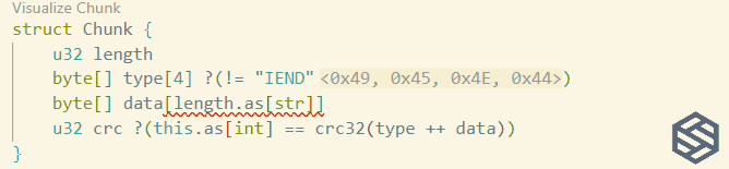 showing IDE error in typechecker